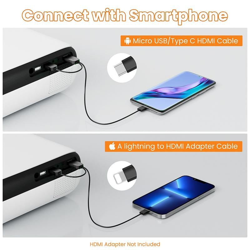HAPPRUN Native 1080P Bluetooth Projector, Full HD Portable Outdoor Movie Projector with Built-In Speaker, Compatible with Smartphone, HDMI, USB, AV, Fire Stick, PS5 for Home, Bedroom, Outdoor Use