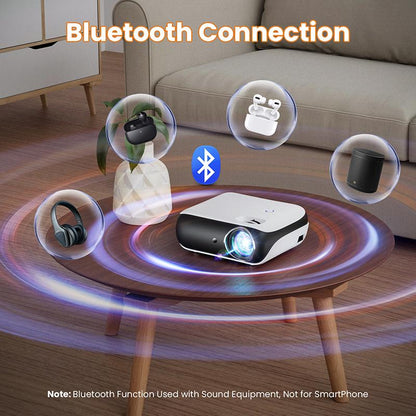 HAPPRUN Native 1080P Bluetooth Projector, Full HD Portable Outdoor Movie Projector with Built-In Speaker, Compatible with Smartphone, HDMI, USB, AV, Fire Stick, PS5 for Home, Bedroom, Outdoor Use